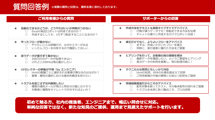 特徴1